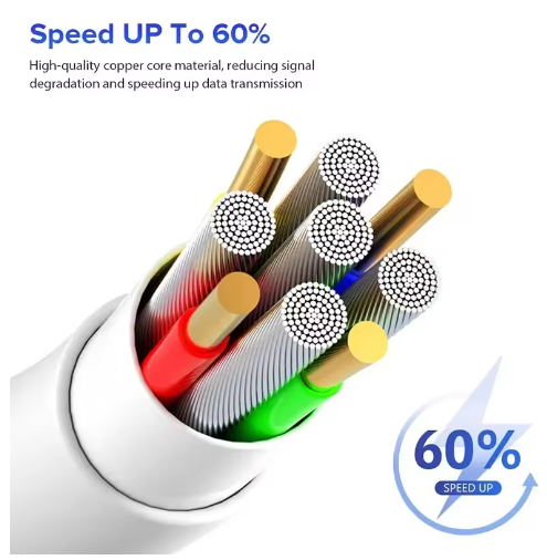 USB Cable For iPhone 14 13 12 11 Pro Max Mini 6 7 8 Plus XS X XR SE iPad 20W Phone Data Sync Fast Charging Wire