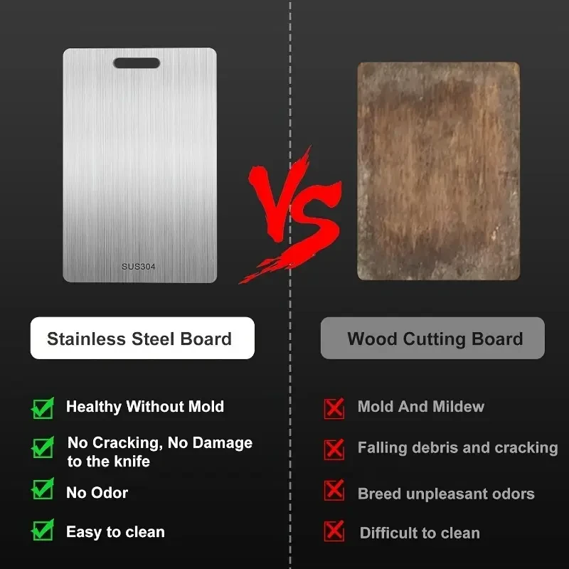 Premium Titanium-Grade 304 Stainless Steel Double-Sided Chopping Board
