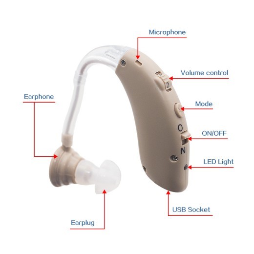 Rechargeable Hearing Aid Earphone Sound Amplifier
