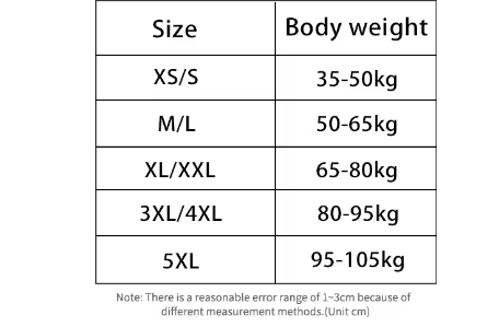 Qtree Plus Size XS-5XL Seamless Full Body Shaper Waist Trainer Panties Women Butt Lifter Tummy Control Bodysuits Slimming Panty
