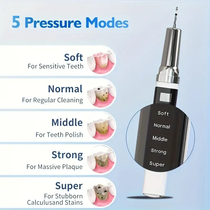Scaler Teeth Cleaner with LED Lights