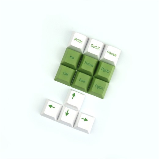 Dye Sublimation Mechanical Keyboard Keycap