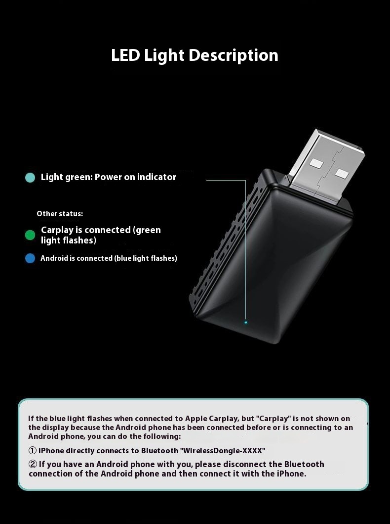 Two-in-one Wired To Wireless Car Interconnection