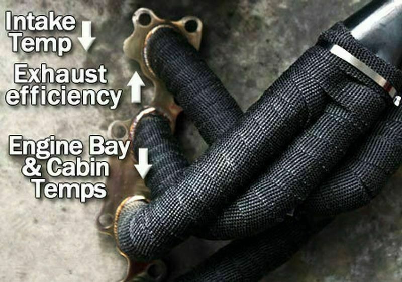 Exhaust Wrap