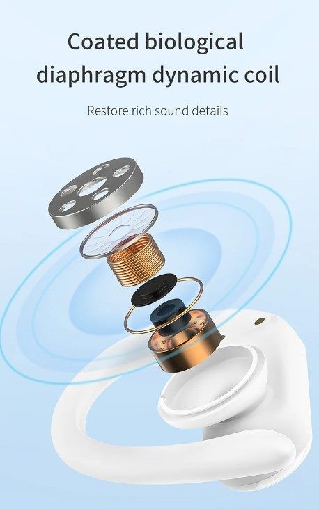 Wireless Earbuds. HIFI Sound Quality.