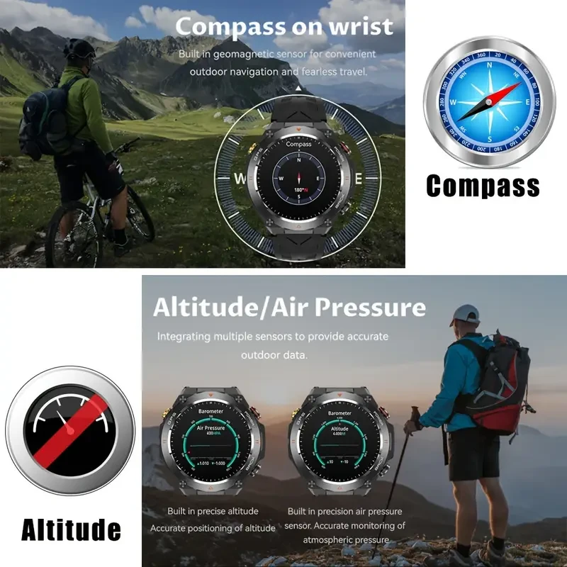 SENBONO Smart Watch with GPS