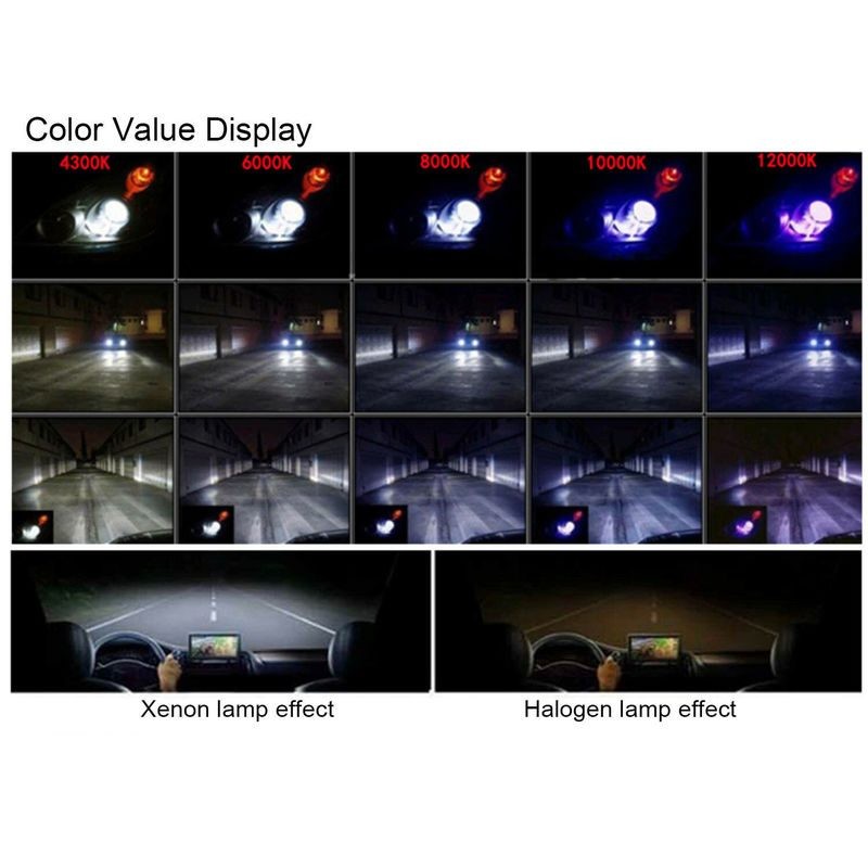 2pcs H3 Xenon Super Vision Hid Head Lamp