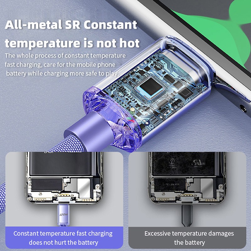 120W 6A Fast Charge USB Type-C Cable - Quick Charge Data Cable