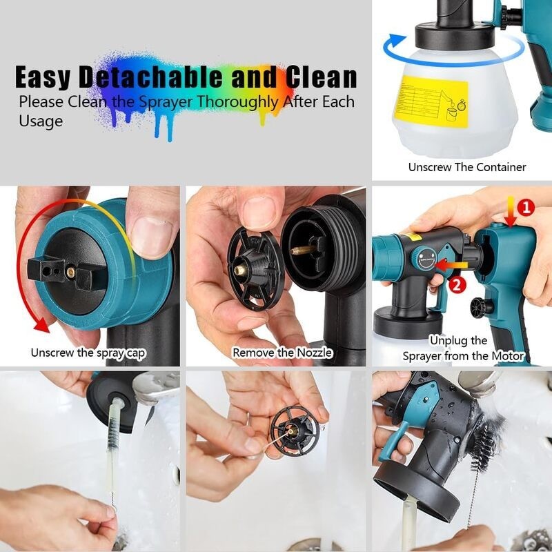 Cordless Spray Gun Paint Sprayer For Makita Battery