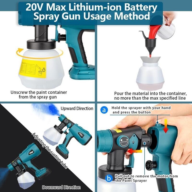 Cordless Spray Gun Paint Sprayer For Makita Battery