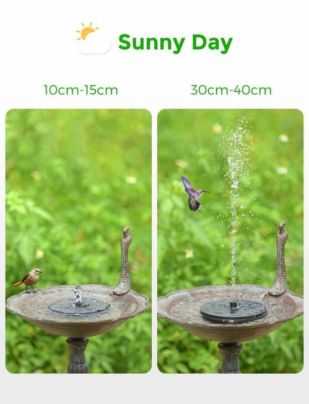 Solar Water Fountain