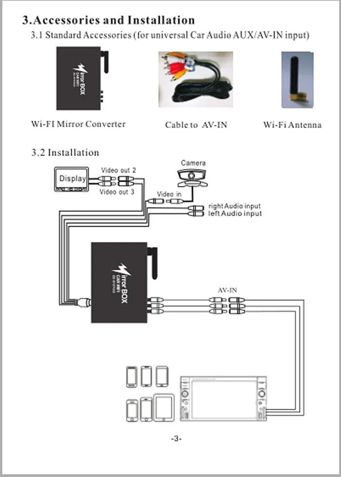 Best Seller Car Mirror Link Box