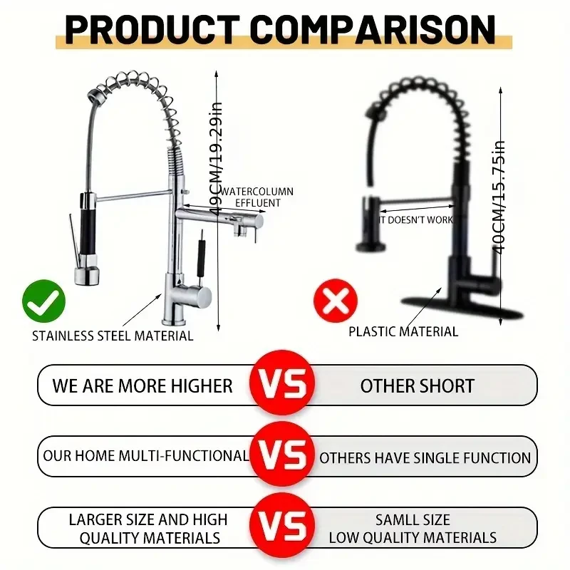 DEMANKE Modern Kitchen Faucet with Dual Nozzles