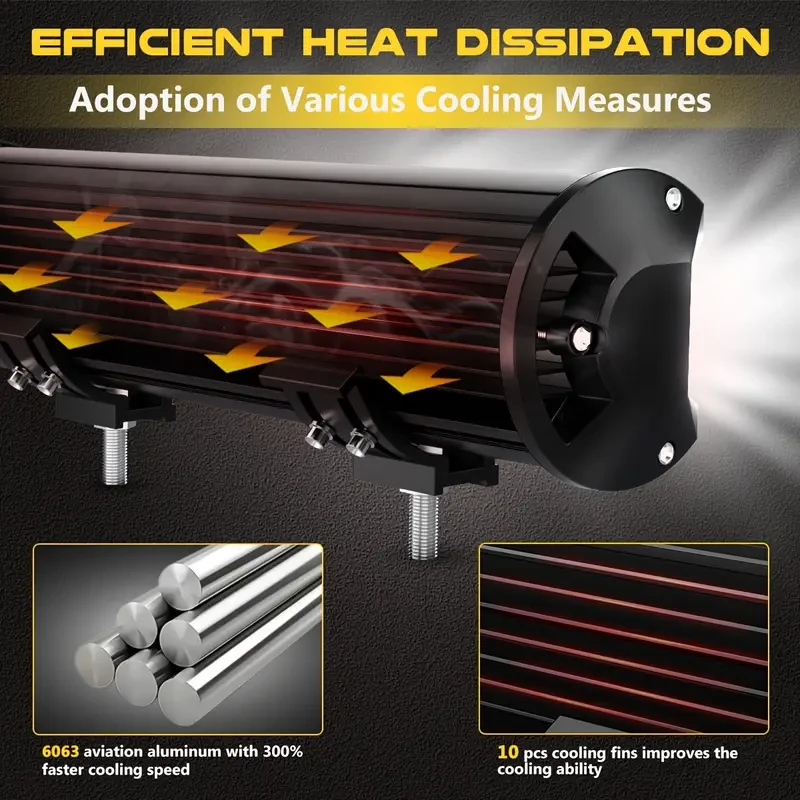 50.8 cm LED Light Bar Kit with Rocker Switch Wiring Harness