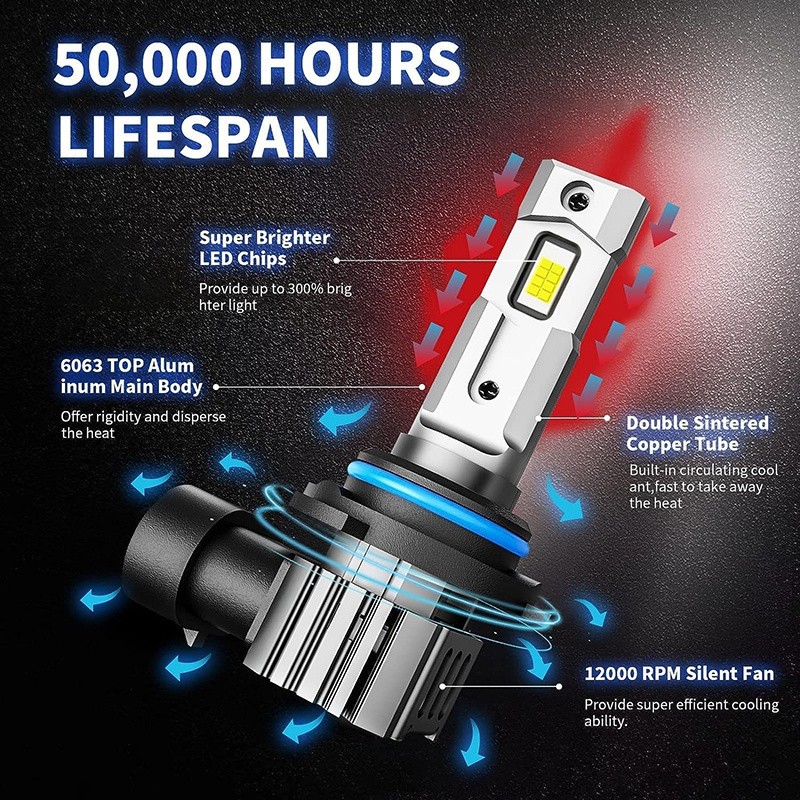 9005/HB3 H11/H8/H9/H16 LED Bulb Combination, 120W 32000LM 6000K Cold White LED Fog Lamp, 4 Sets
