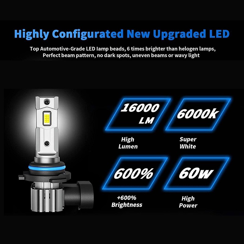 9005/HB3 H11/H8/H9/H16 LED Bulb Combination, 120W 32000LM 6000K Cold White LED Fog Lamp, 4 Sets