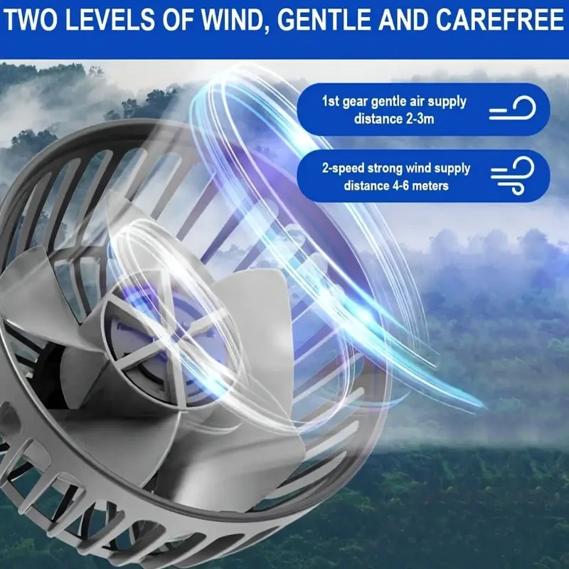 1pc USB Interface Electronic fan, Car Fan, Voltage 5V power 15W