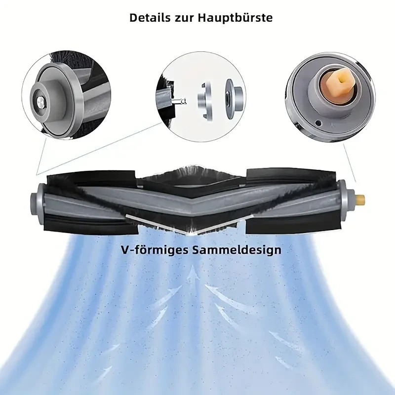 Accessories Kit Compatible For ECOVACS DEEBOT T20 Omni