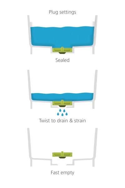 Wash&Drain Washing Up Bowl - Joseph Joseph