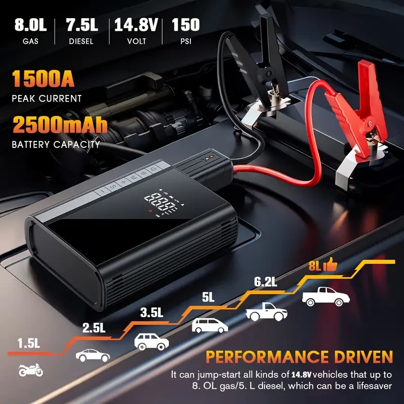 CARSUN Portable 12V Car Jumper & Tire Inflator Pump