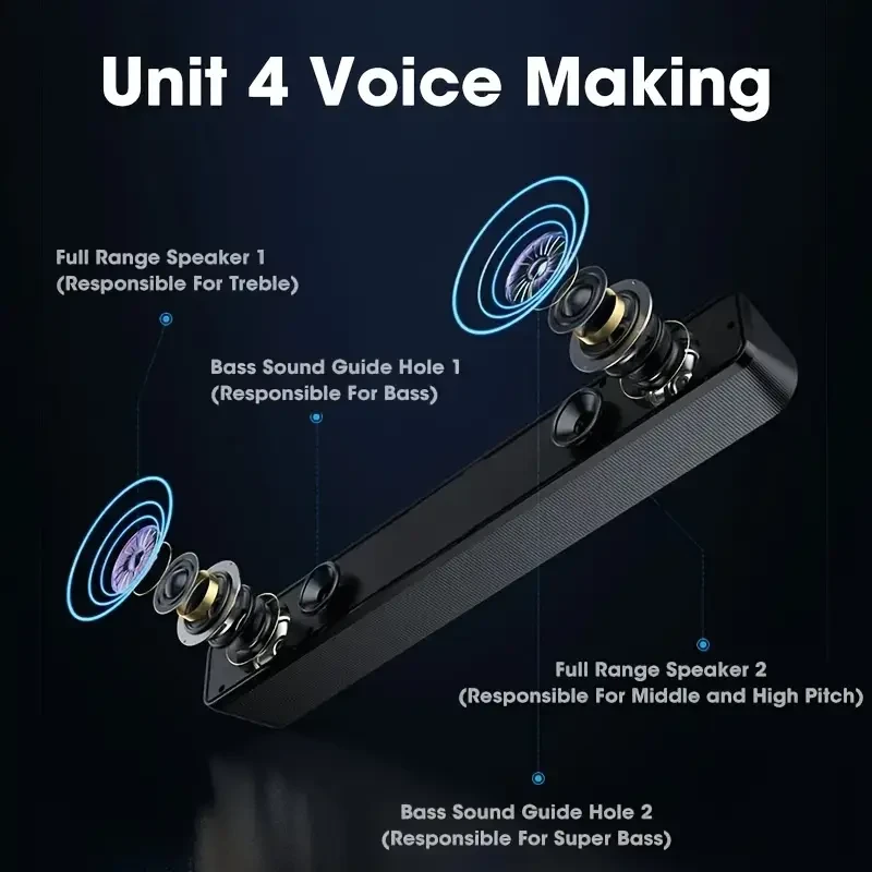 SENBOWE USB Powered Compact 12.4" Stereo Desk Speaker
