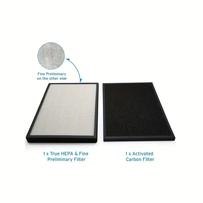 Air Purifier Replacement Filter HEPA Filter Kit