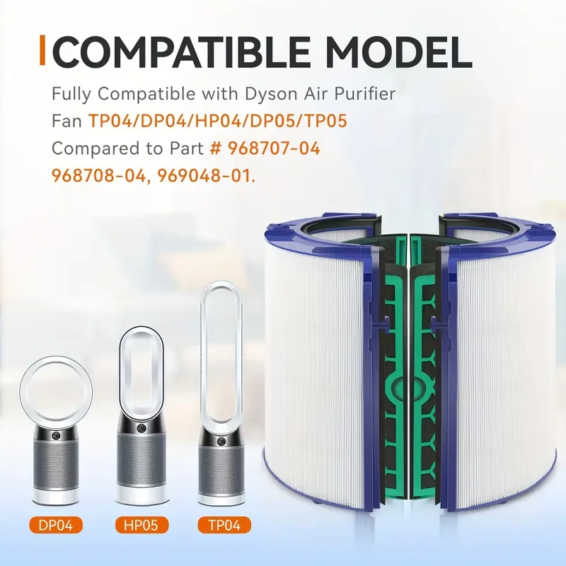 1pc, HEPA Filter Activated Carbon Filter