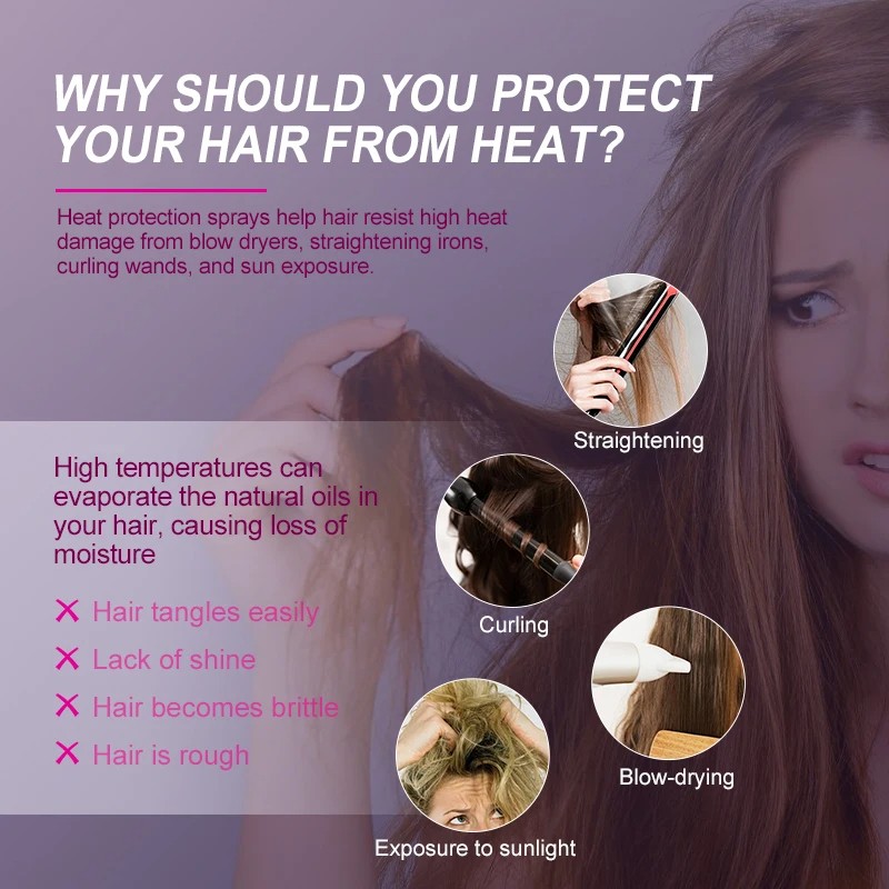 PURC Argan Oil Heat Protection Spray Smoothing, Frizz Control, Dry Hair Treatment