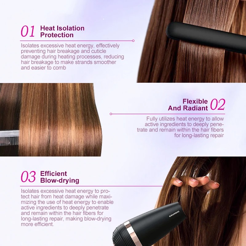 PURC Argan Oil Heat Protection Spray  Smoothing, Frizz Control, Dry Hair Treatment