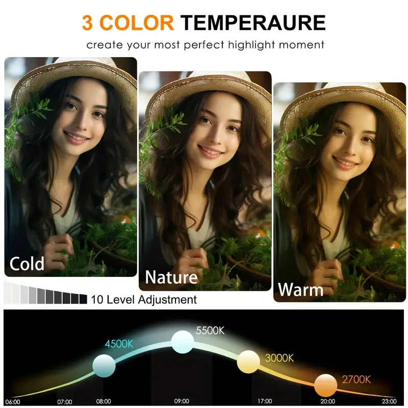 [ZOMEI LED Ring Light] ZOMEI 43.3-inch LED Ring Light
