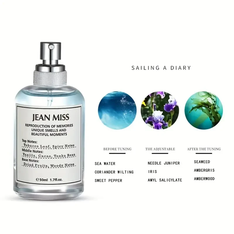 Jean Miss Eau de Parfum for Women