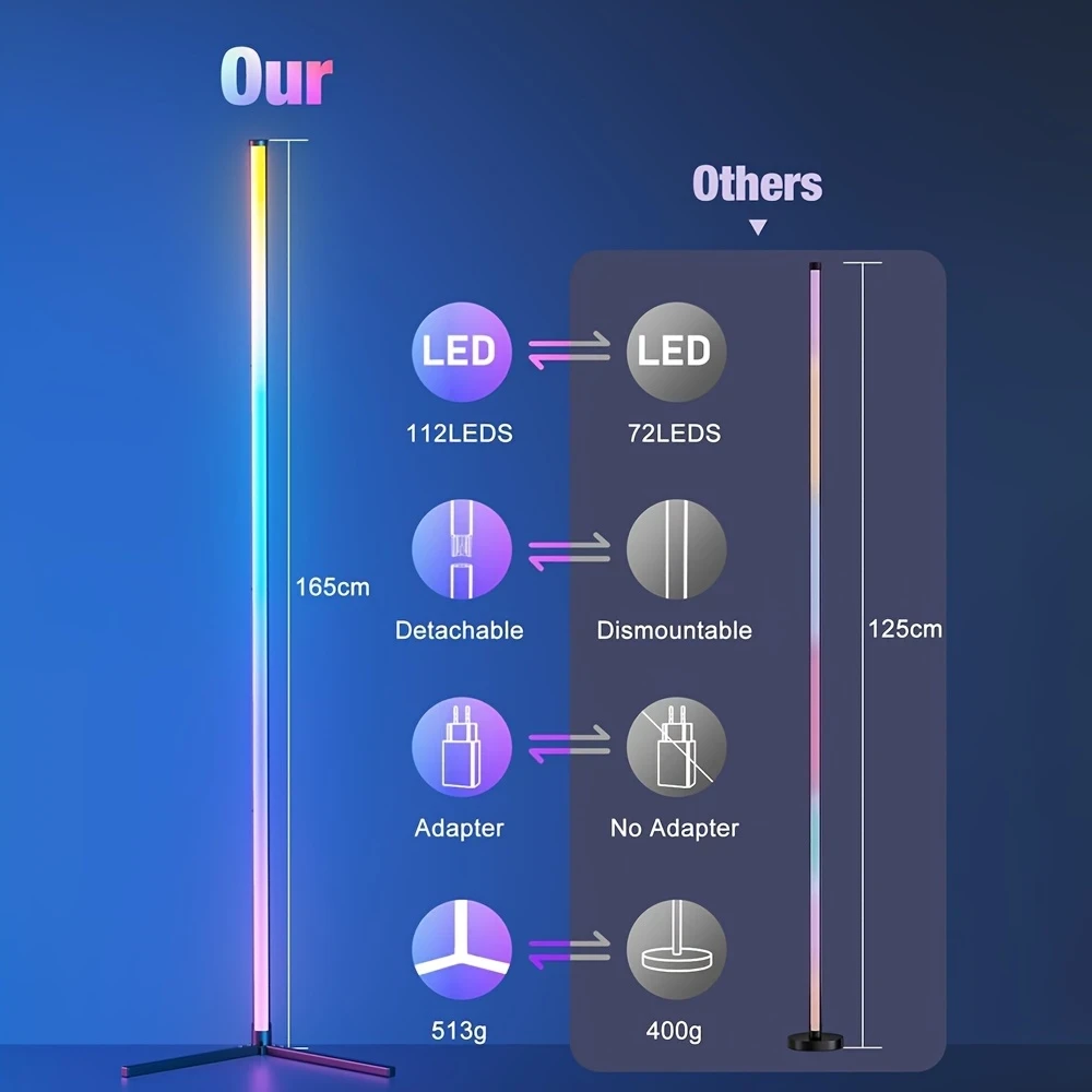 ONGLIN 165cm RGB LED Floor Lamp  Dimmable Color Changing Mood Lighting with App/Remote Control, Music Sync & Adjustable Height, USB Powered, Black