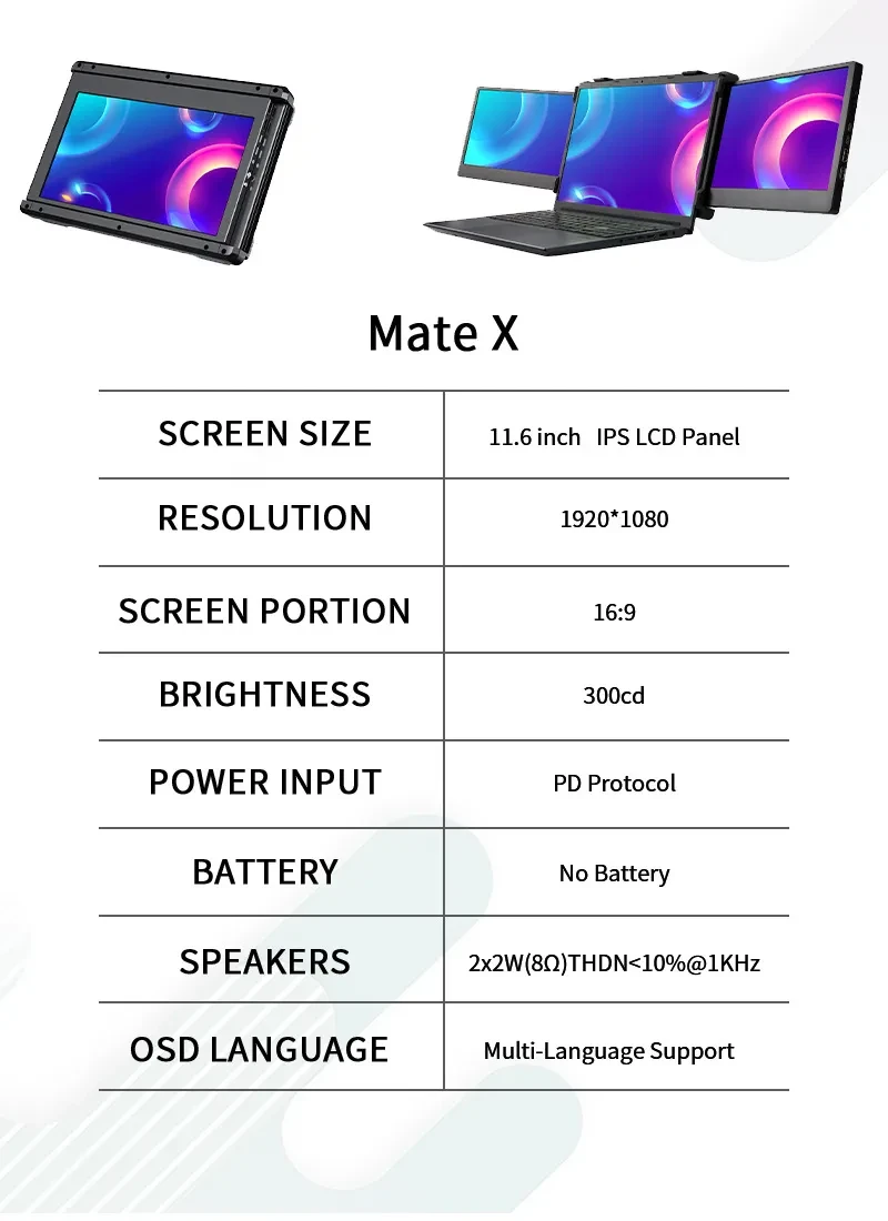 Portable Mobile Phone Laptop Display Screen