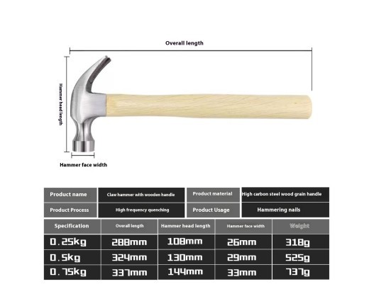 Nail Hammer Multi-function Tools For Home Use