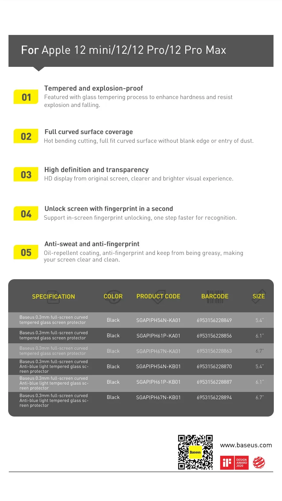 0.3mm Full Screen Curved Tempered Film For IP 12 Mini 5.4 Inch