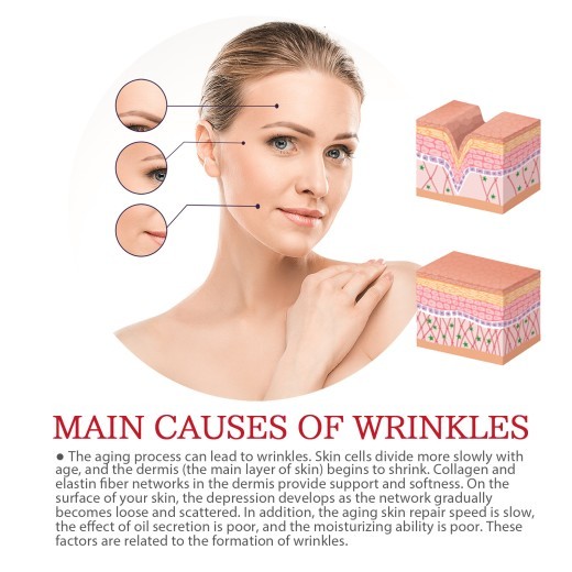 Facial Mask Facial Skin Nourishing And Hydrating