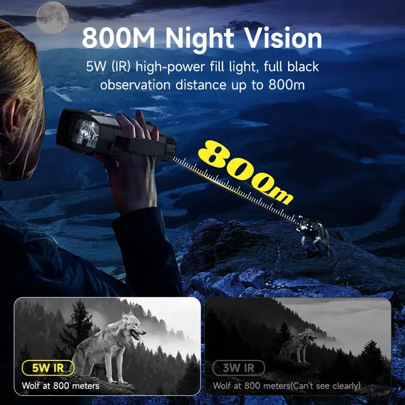 INSKAM 4K HD Night Vision Binoculars with 7.62cm Display