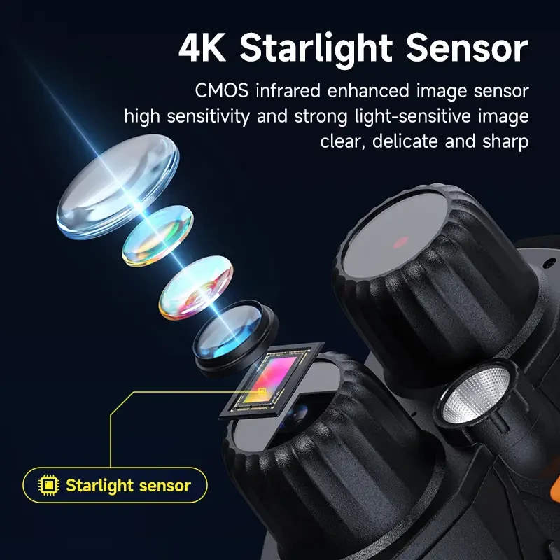 INSKAM 4K HD Night Vision Binoculars with 7.62cm Display