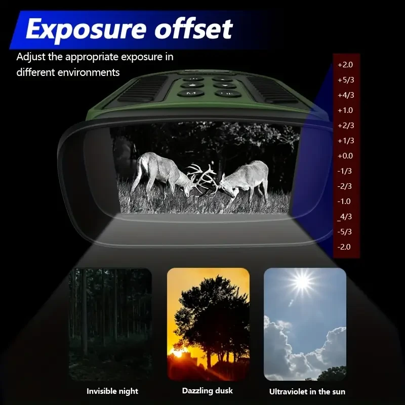 WEIKELI 2.5K HD Night Vision Binoculars