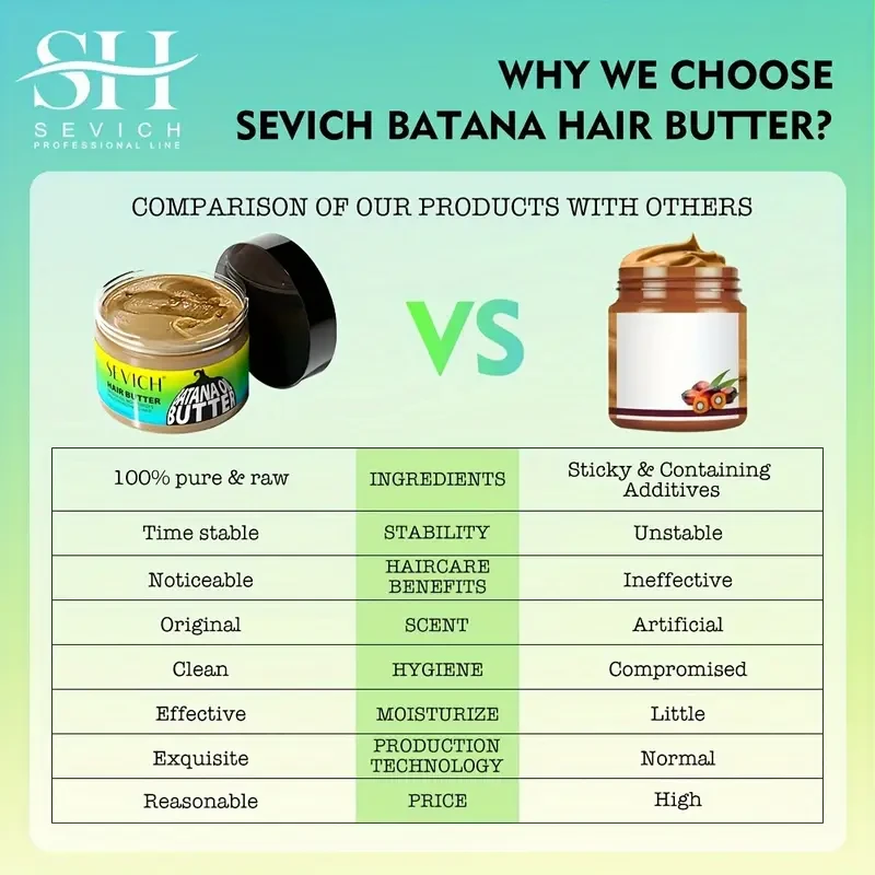 SEVICH Batana Oil Butter Hair Care