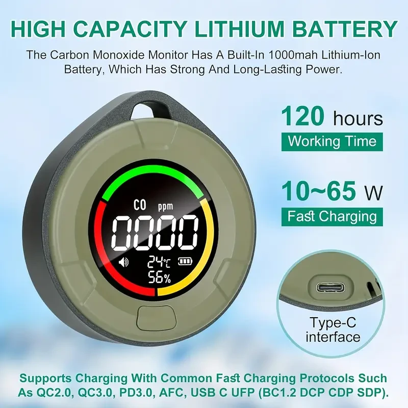 Portable 3-in-1 Carbon Monoxide Detector