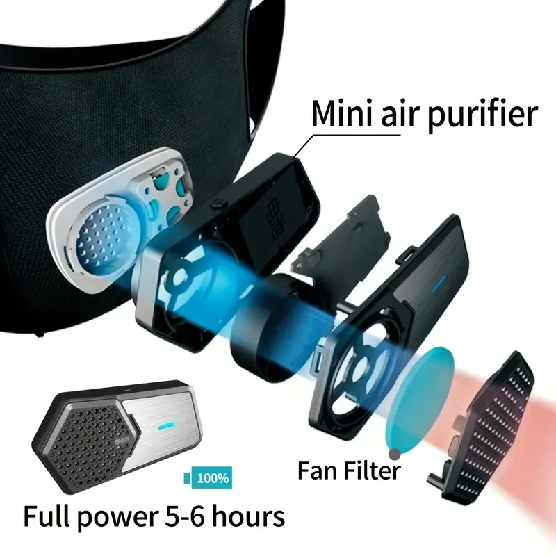 R11 Rechargeable Electric Air Purifier Mask