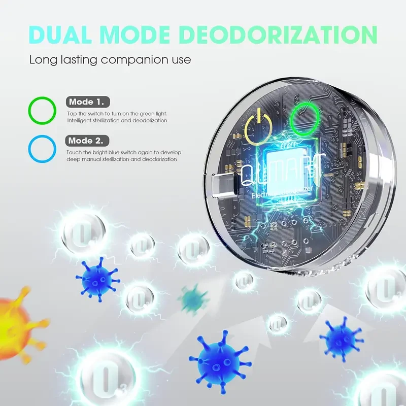 QLMART Portable Ozone Air Purifier