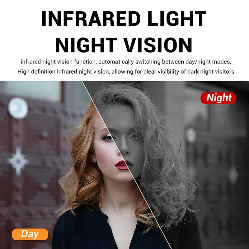 Smart Visual Dingdong Doorbell - 2.4GHz WiFi Wireless Doorbell with HD Night Vision, Two-Way Call, APP Remote Control, and 72-Hour Video Cloud Storage
