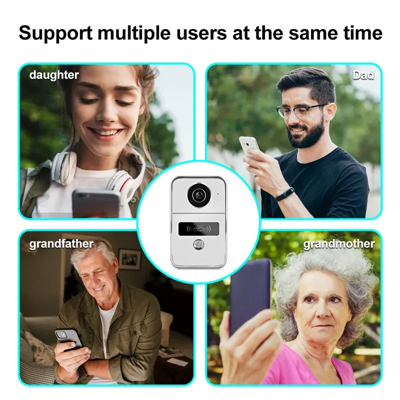 Video Intercom Doorbell 1v2 Real-time Monitoring Wireless Network Intelligent Intercom System Doorbell