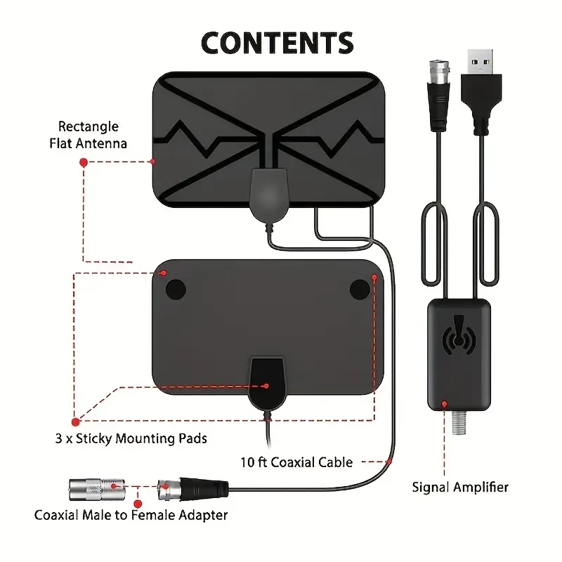 Indoor Amplified TV Antenna - Get 4K 1080p HDTV Signal for All Old & Smart TVs