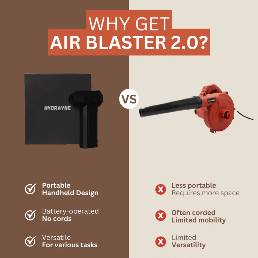 The Air Blaster 2.0 Hydrane