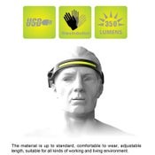 LED Headlamp Flashlights with All Perspectives Induction 230 Illumination