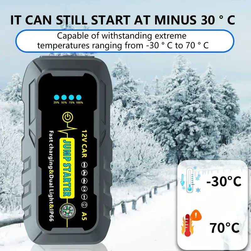 1000A Portable Car Jump Starter 12V Portable Power with Dual USB Outputs