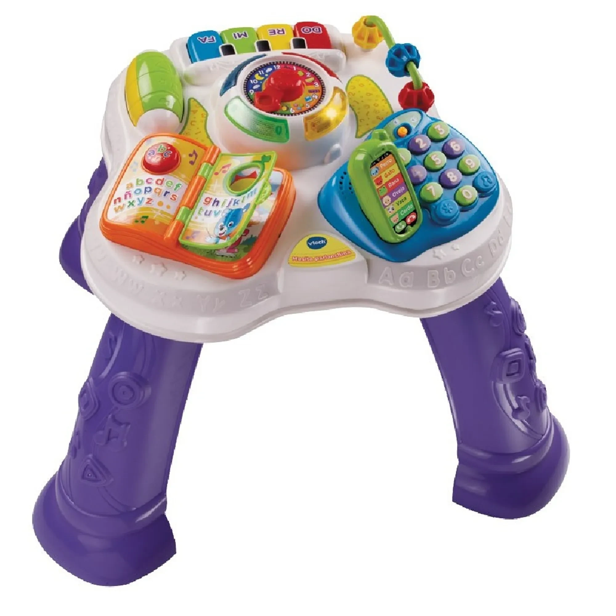 Activity Table